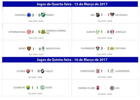 resultado dos jogos da copa do brasil de ontem